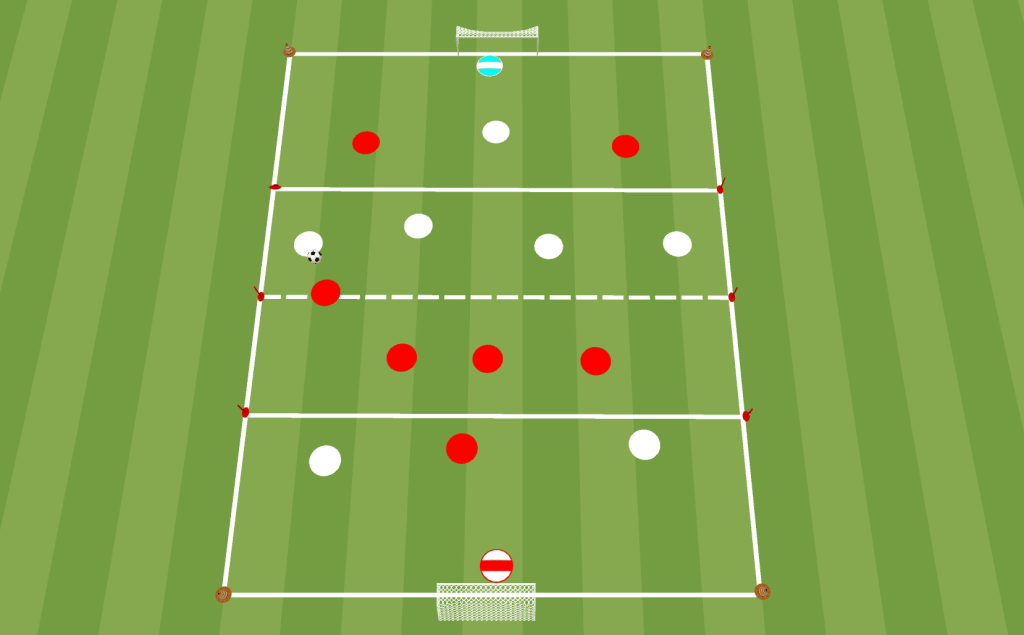 séance de football tactique défensive