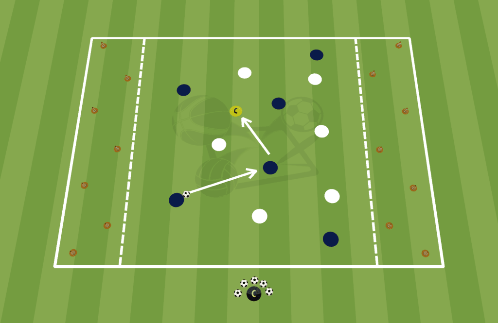 situation ludique en football