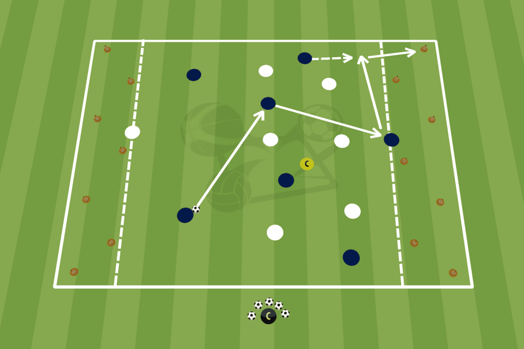 Séance de football ludique