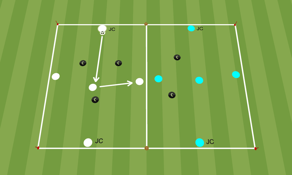 Jeu d'échauffement en football 
Séance de foot