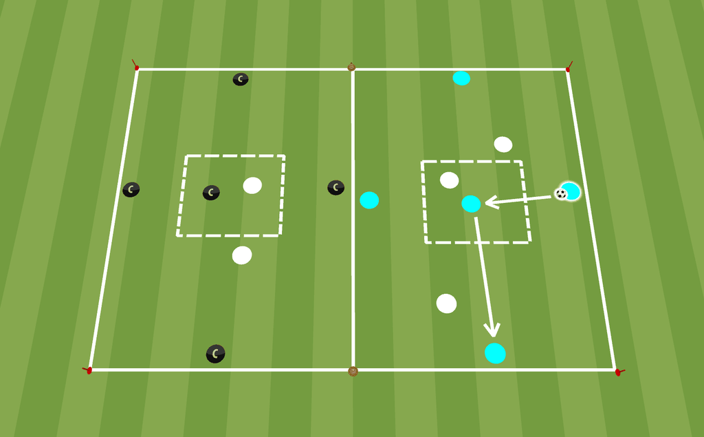 jeu d'échauffement en football avec 3 équipes
