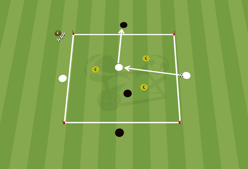 Comment jouer vers l'avant en football ? 
Séance de football