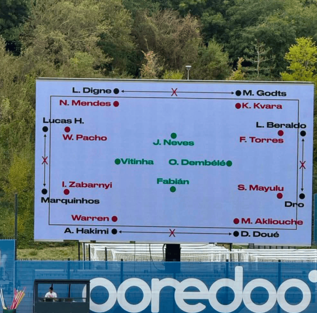 Schéma du jeu de position de L.Enrique
Séance football