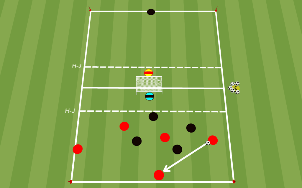 Se démarquer en zone de finition 
Entrainement de foot