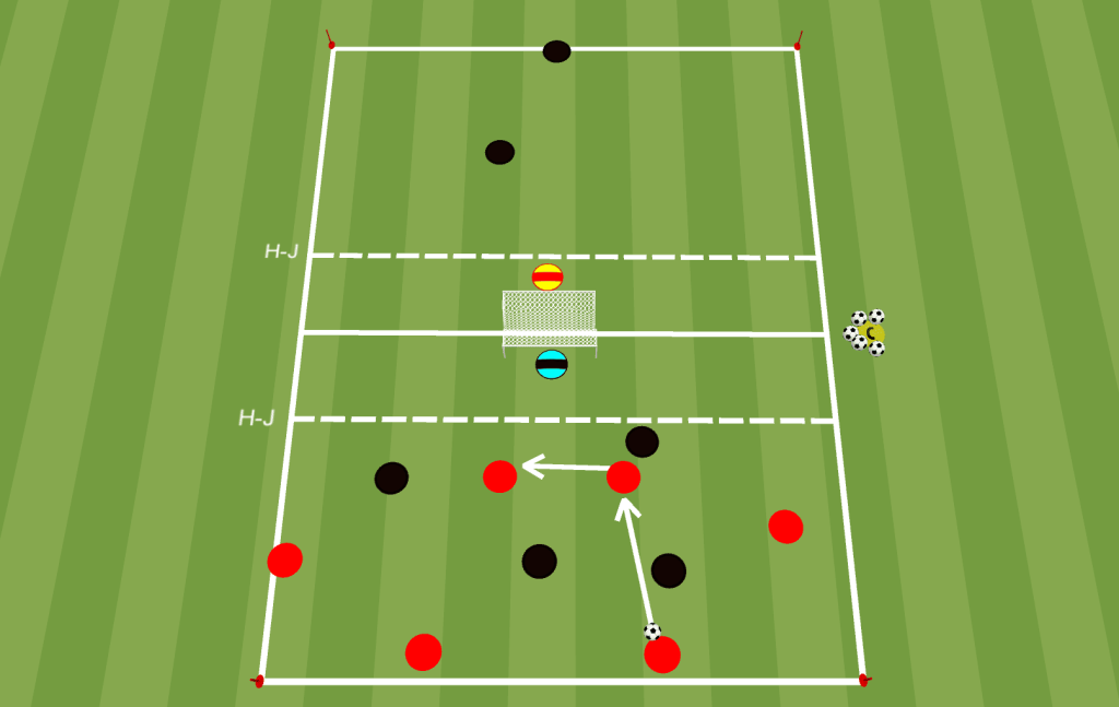 Se démarquer en zone de finition Entrainement de foot