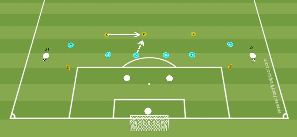 séance défensive en football 
