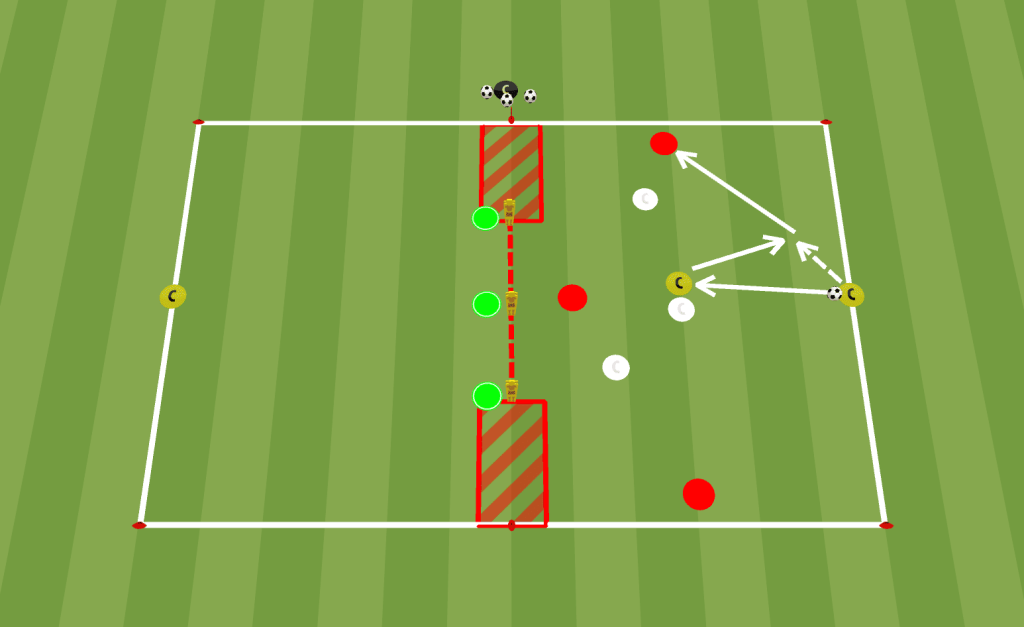 améliorer les transitions en football avec un jeu du werder breme